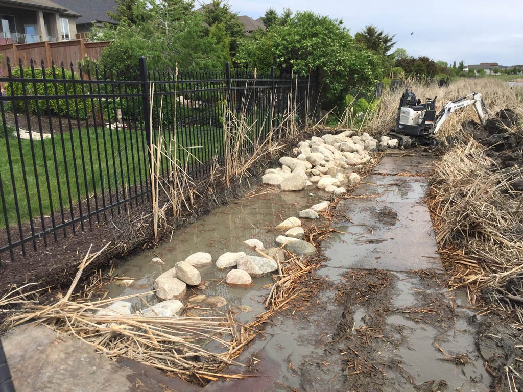 Erosion control for city lake lot